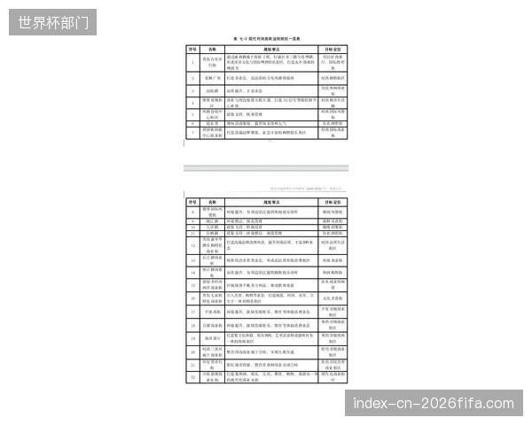 詹姆斯商业版图信托凭证直接连通二级市场